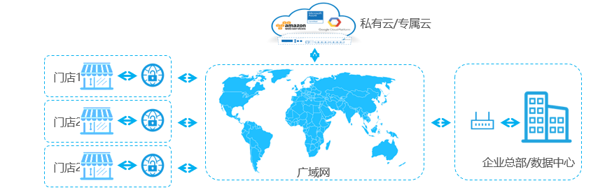 意昂(中国区)官方网站