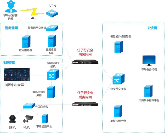 意昂(中国区)官方网站