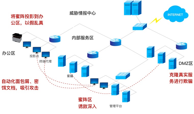 意昂(中国区)官方网站