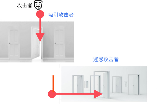 意昂(中国区)官方网站