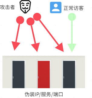 意昂(中国区)官方网站