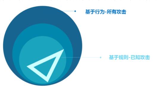 意昂(中国区)官方网站