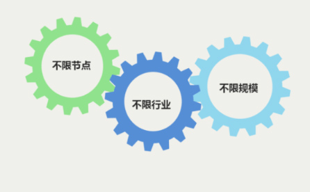 意昂(中国区)官方网站