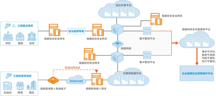 意昂(中国区)官方网站