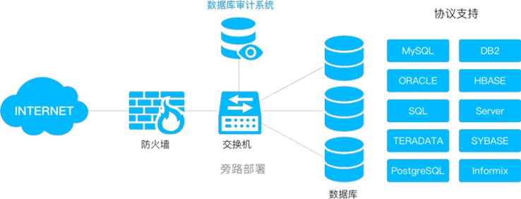 意昂(中国区)官方网站