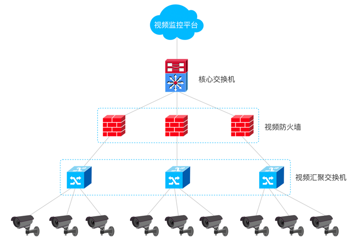 意昂(中国区)官方网站