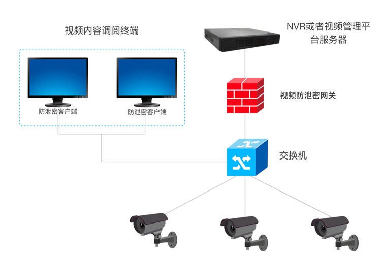 意昂(中国区)官方网站
