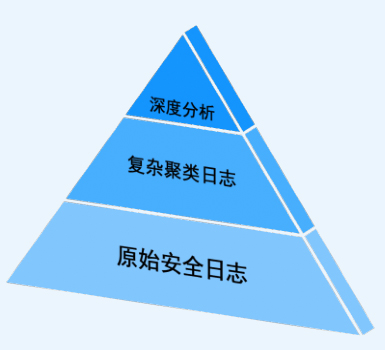 意昂(中国区)官方网站