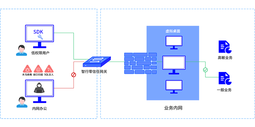 意昂(中国区)官方网站