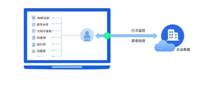 意昂(中国区)官方网站