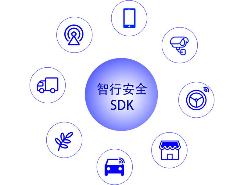 意昂(中国区)官方网站