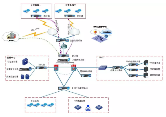 QQ截图20210316161914.png