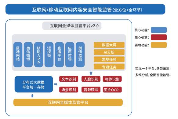 1639709418.png QQ截图20211217104718.png